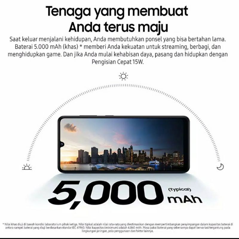 samsung A31 ram 6/128