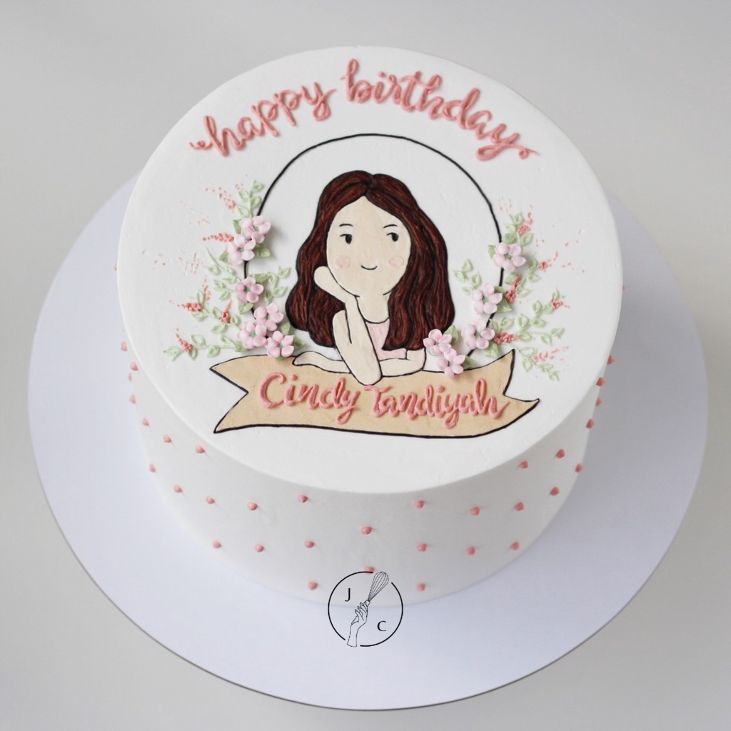 

Additional Decoration Character / Tambahan dekorasi kue karakter