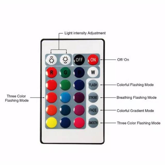 LAMPU LED KOLONG MOBIL LAMPU DASHBOARD 16 WARNA RGB REMOTE