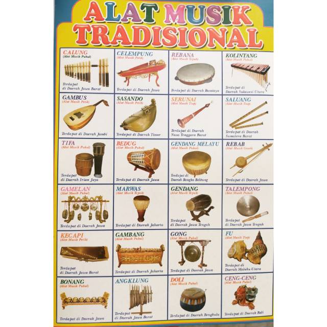 Jual Poster Edukasi Alat Musik Tradisional Shopee Indonesia 3580