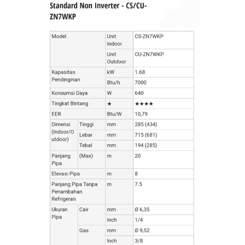 AC PANASONIC 3/4 PK ZN-7WKP