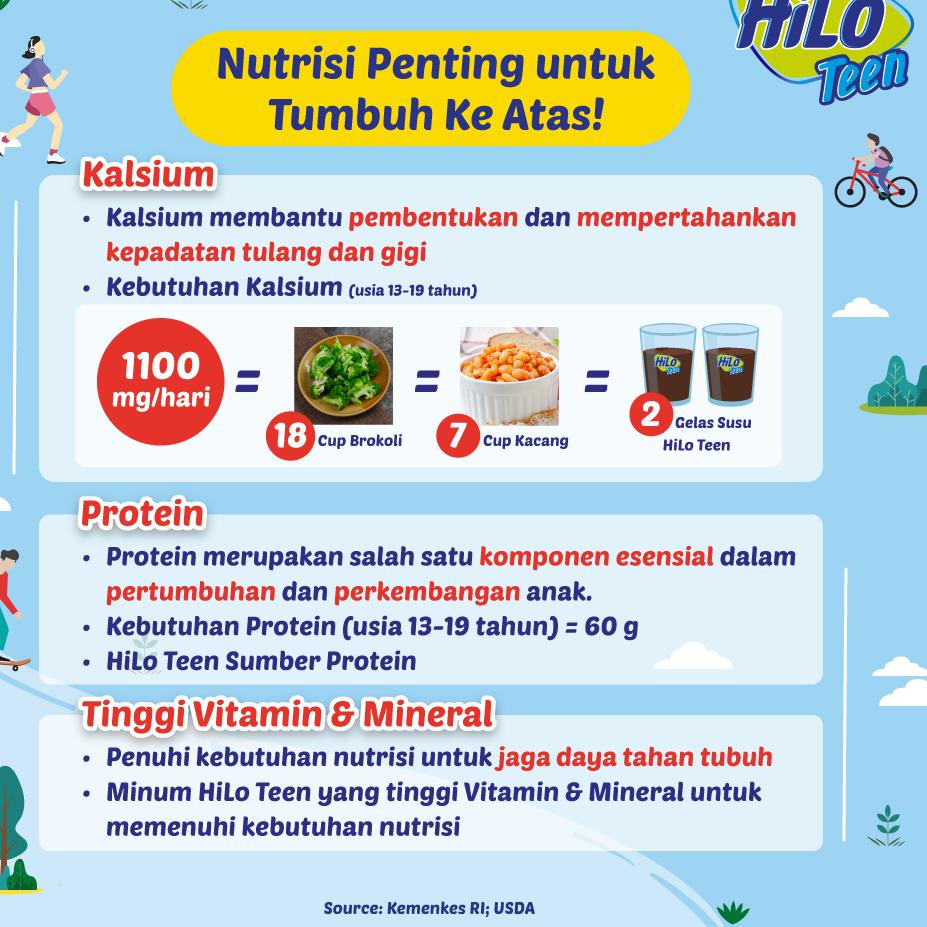 

Berkualitas! Hilo Teen Yoghurt Banana 250 gram - Susu Tinggi Kalsium Rendah Lemak