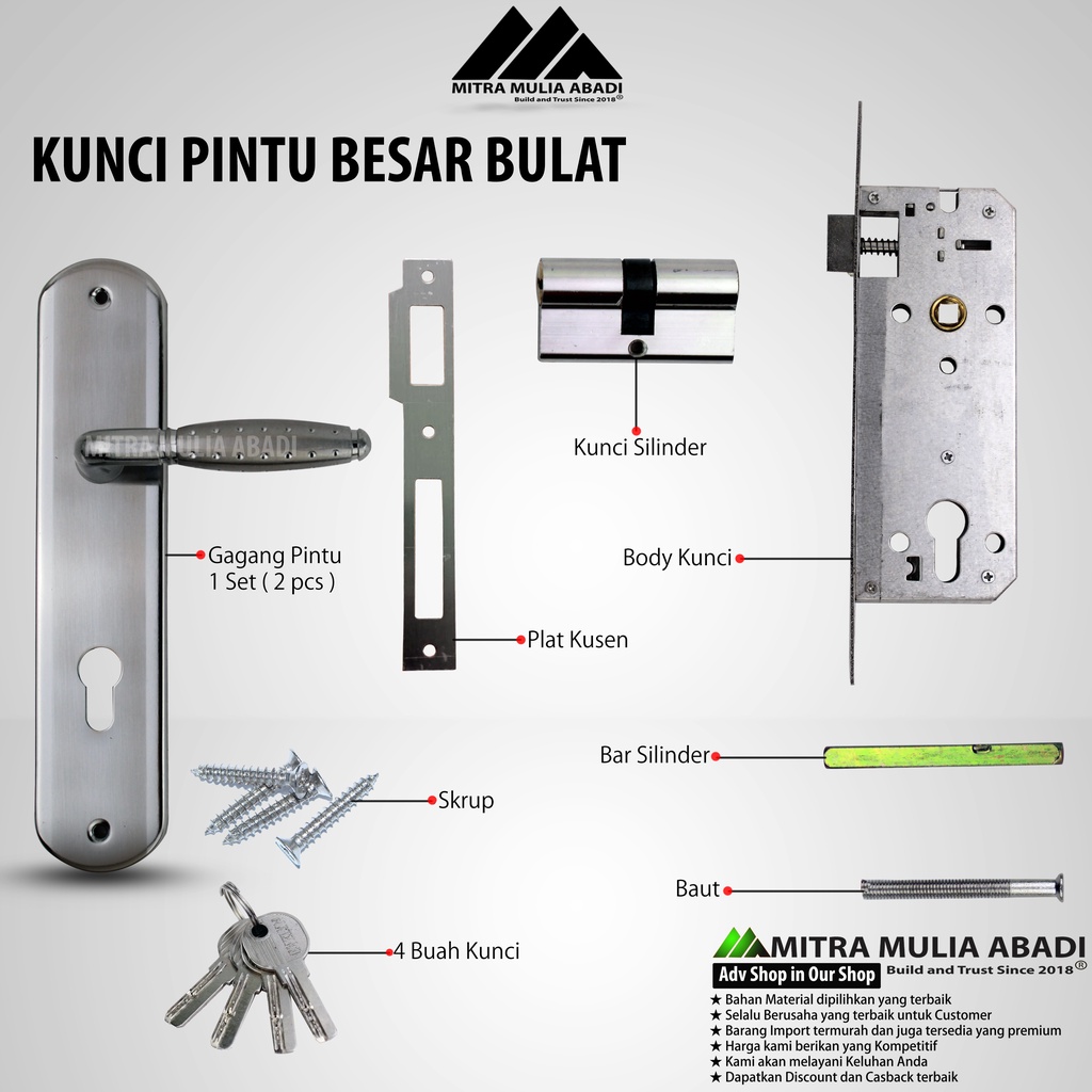 Kunci Pintu BESAR Gagang Bulat Silinder Kumplit Set 25 cm l Gagang l Handle