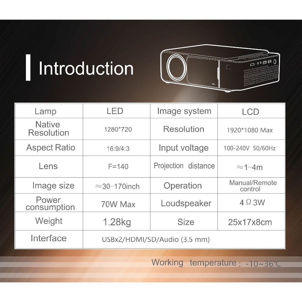 UNIC T6W - LED 720P HD Projector 3500 Lumens with Android 9.1 Pie OS - Proyektor 3500 Lumens 720P Android