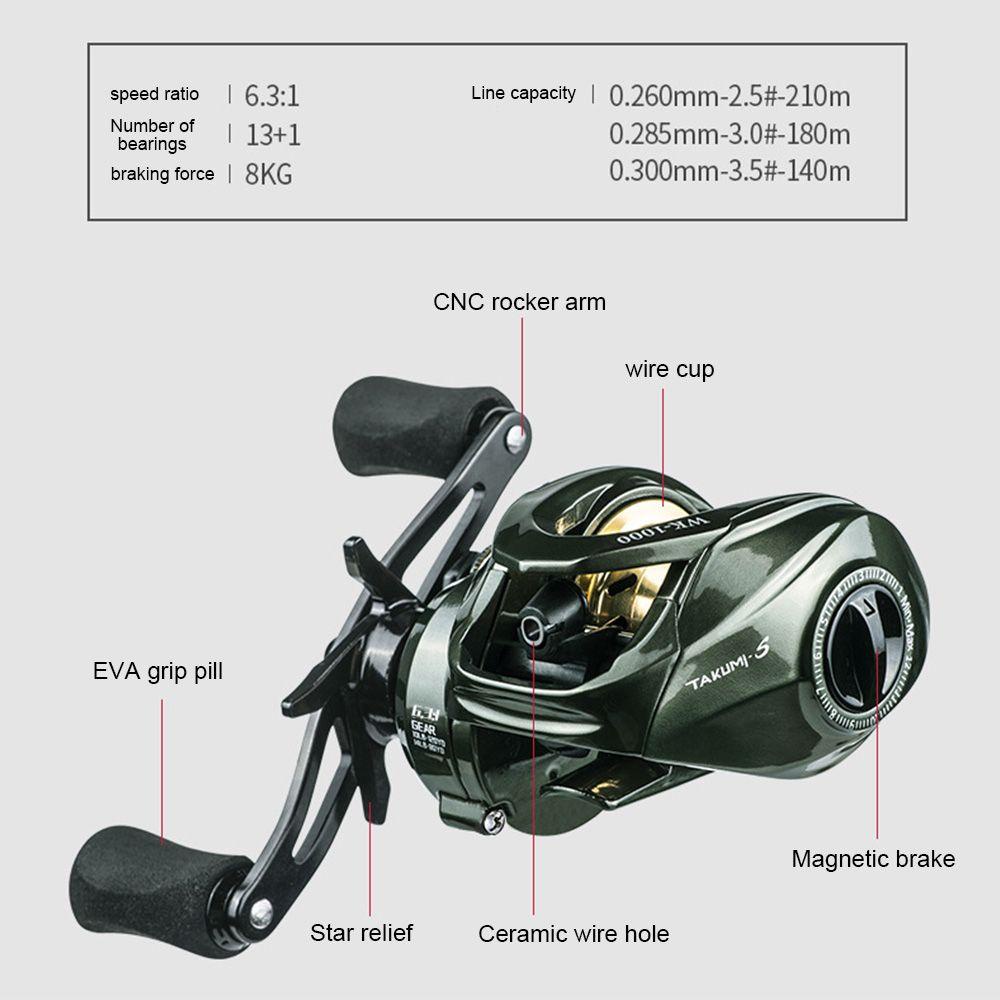 TOP Water Drop Wheel Tembakan Panjang Lei Qiang Hits Tangan Kiri WK Hitam 6.3:1 13 +1 Gulungan Pancing