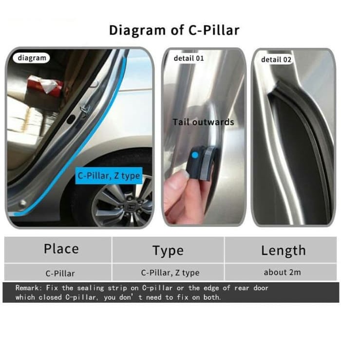 4 Meter Karet Z Pintu Mobil Peredam Doubletape 3M Pelindung Penahan