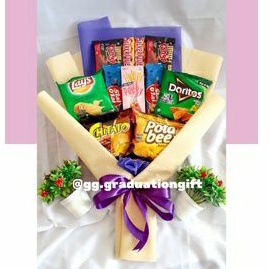 

Buket Snack 50k (BACA DESKRIPSI)