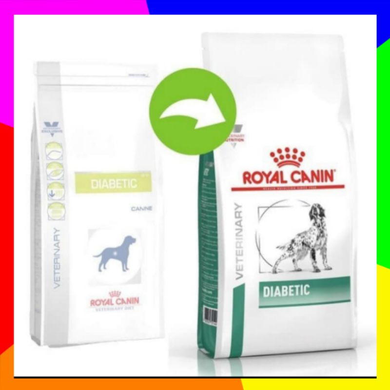 Royal Canin Diabetic Dog 7kg Dog Food (Khusus Gojek Gojek)