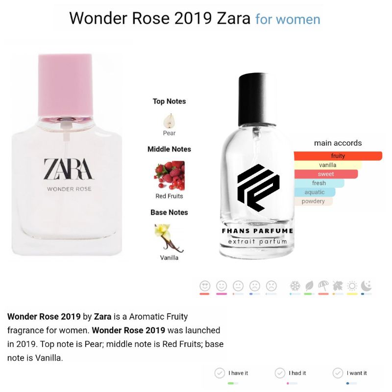 Parfum Wanita WONDER ROSE 2019 ZARA | ZARA WONDER ROSE - Fhan's Fragrances