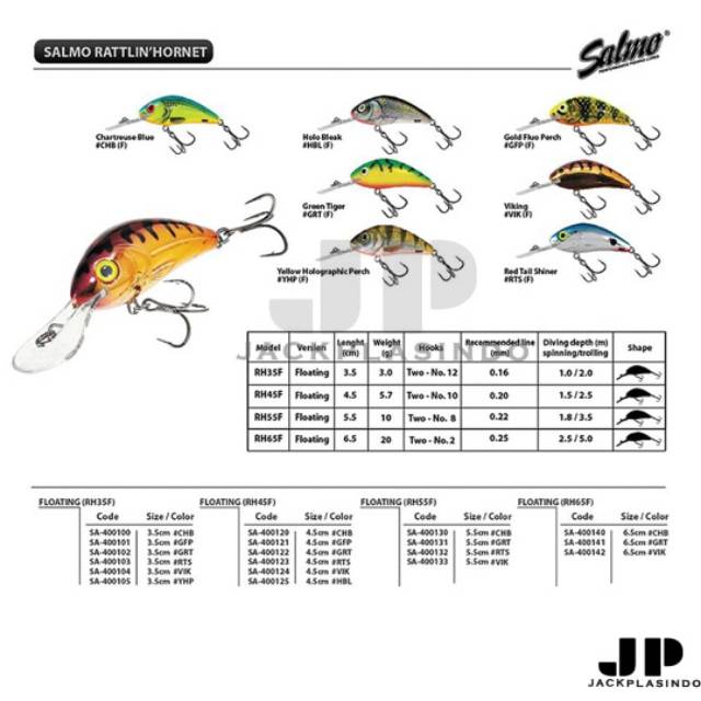 Umpan Salmo Rattlin Hornet 3.5Cm