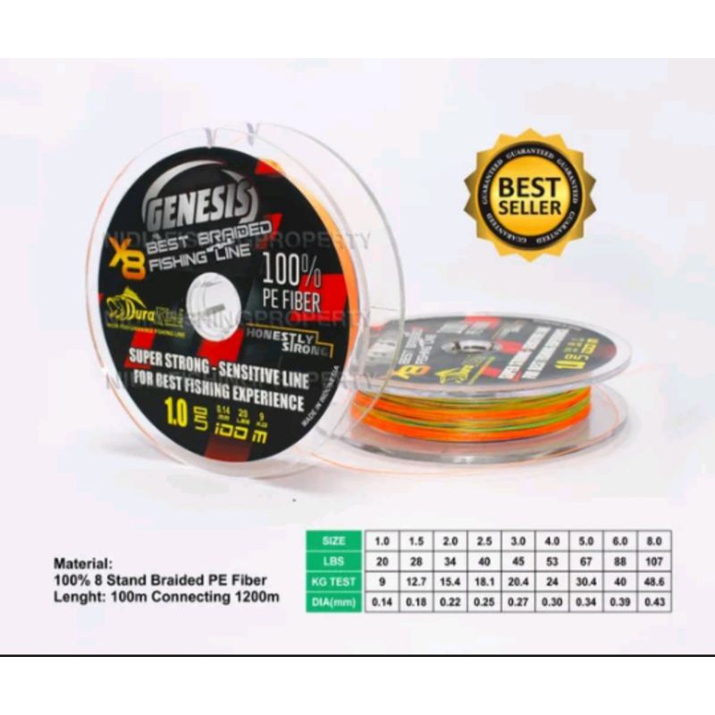 PE Duraking Genesis X8