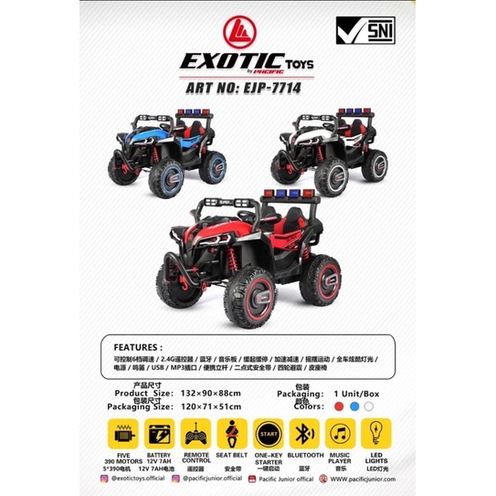 Mainan Mobil Aki Jeep EJP7714