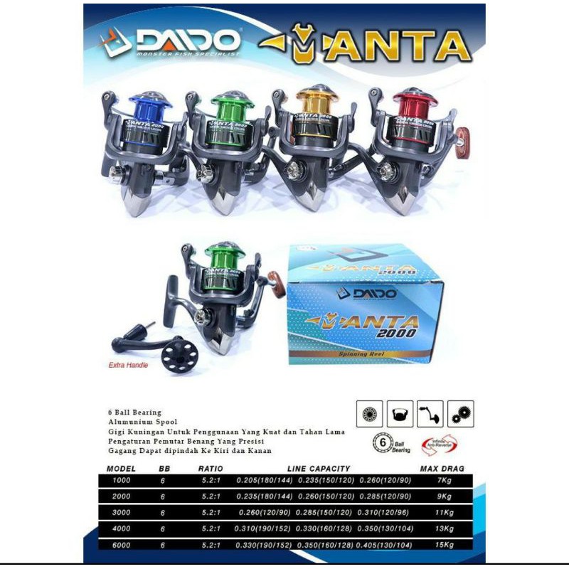 REEL DAIDO MANTA 4000 6000