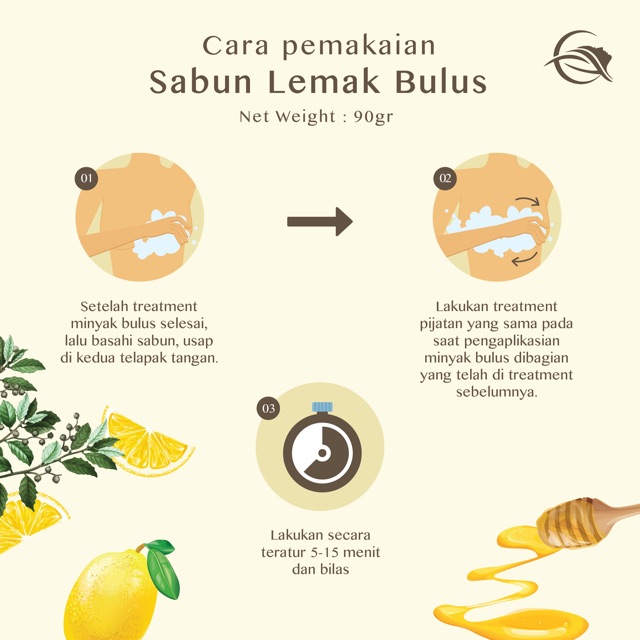 SABUN LEMAK BULUS NEW FORMULA