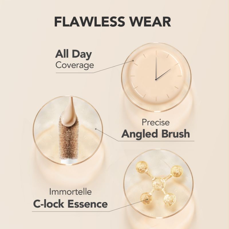 You Noutriwear+ Complete Cover Concealer 4.5g