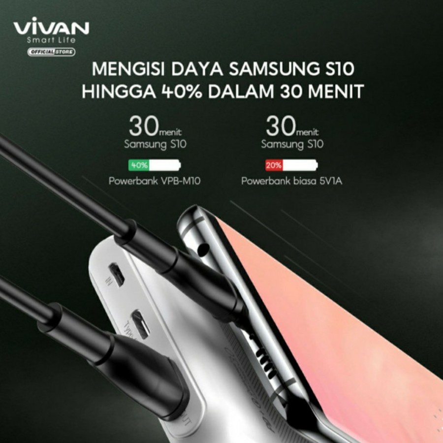 Power Bank Vivan VPB-M10 10000mAh Quick Charging Powerbank VPBM10