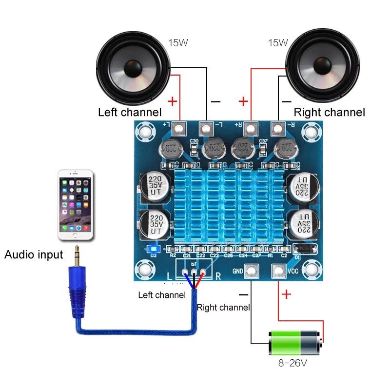 Modul TPA3110  power Amplifier Board 30W x 2 TPA3110 amplifier stereo 2x30watt modul TPA3110