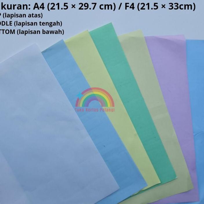 kertas NCR/karbon/nota isi 500 pcs (1rim) ukuran A4/F4