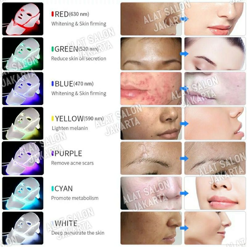 Pdt mask full face PDT Beauty face mask plus neck 7 warna Photondynamictherapy full face 7 in 1