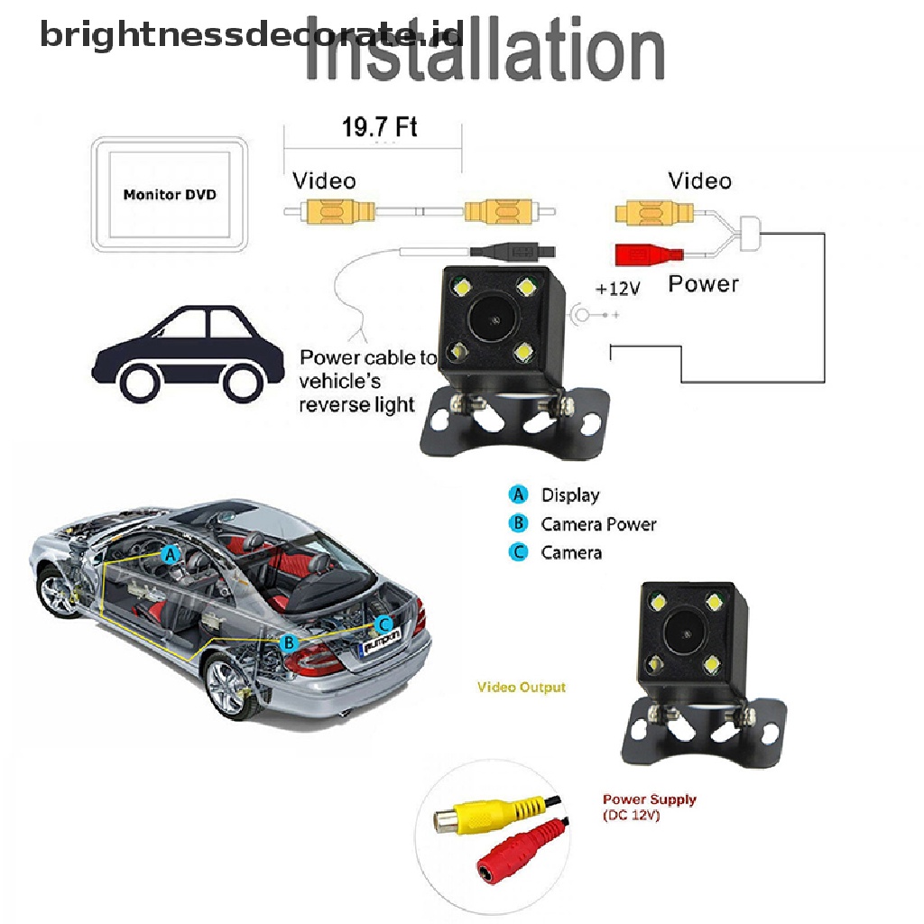 (birth) Kamera Mundur / Parkir Mobil HD 170o CMOS Anti Air Dengan Night Vision