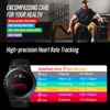 Zeblaze Stratos Premium New Flagship Multisport GPS Smartwatch