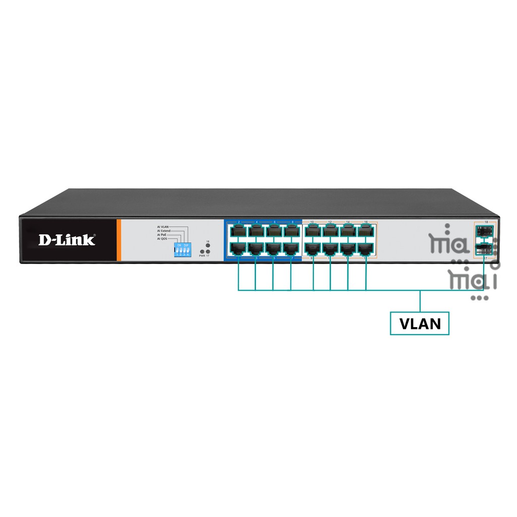 D-Link Switch DGS-F1018P-E 250M 16 1000Mbps PoE Switch with 2 SFP Port