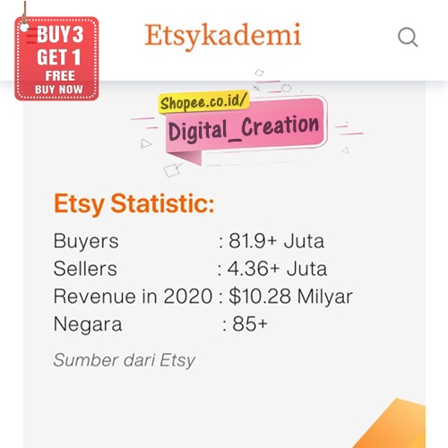 Tutorial Peluang Usaha Digital Marketing Jualan Market International Etsy ETSYKADEMI