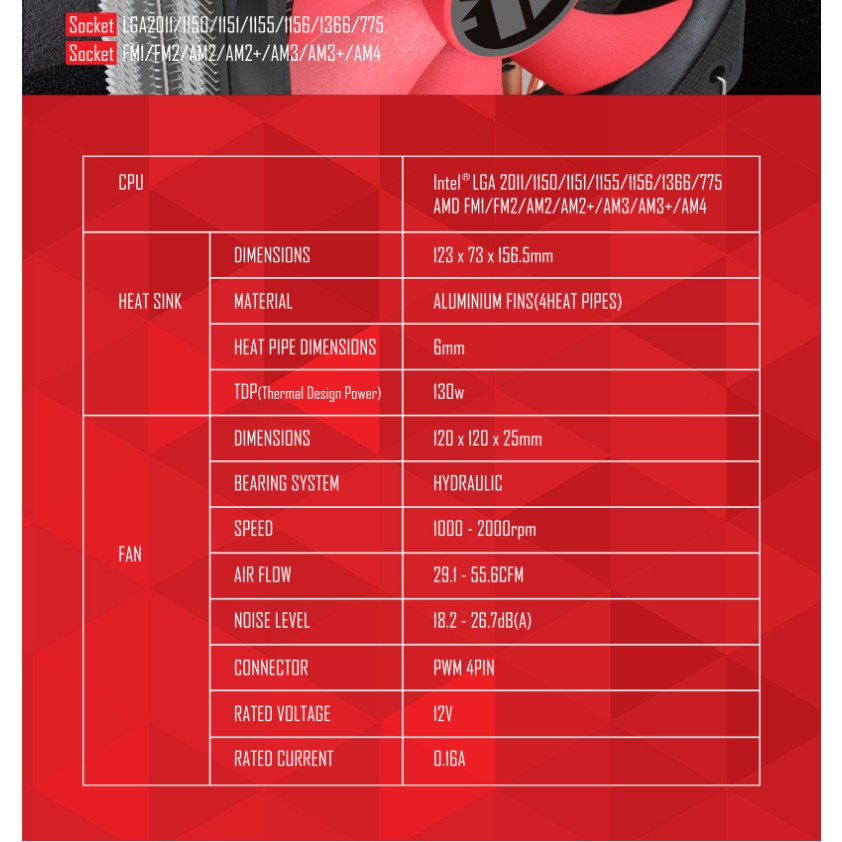 CPU Cooler ABKO T401 / CT401 Heatsink Abkoncore Coolstorm