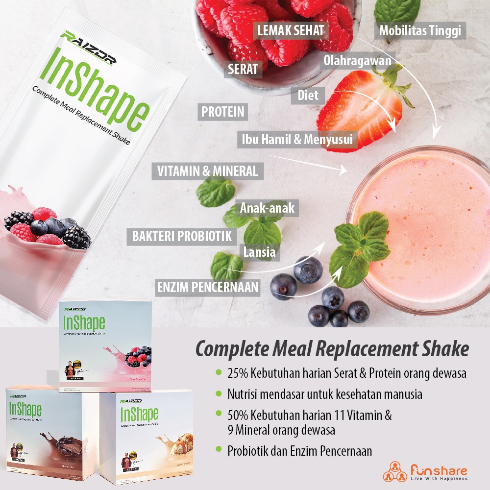INSHAPE - RECOMMENDED ADE RAI - DIET SEHAT