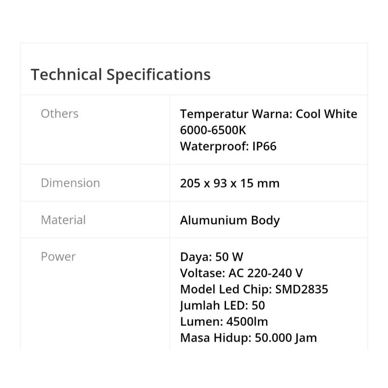 lampu sorot super terang 4500lumen 50w dengan 100 panel LED dan sudah waterproof