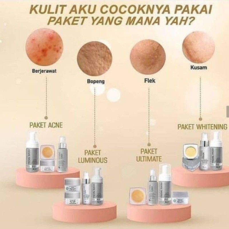 MS Glow Paket Series Original BPOM