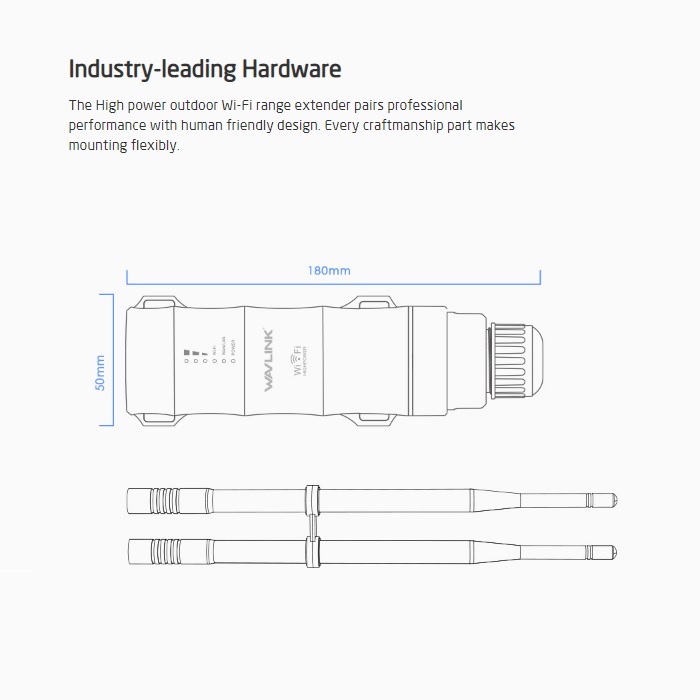 WAVLINK AERIAL HD2 - AC600 Dual Band Outdoor Wi-Fi Range Extender - Penguat Sinyal Luar Ruangan Jarak Jauh Terbaik dari WAVLINK