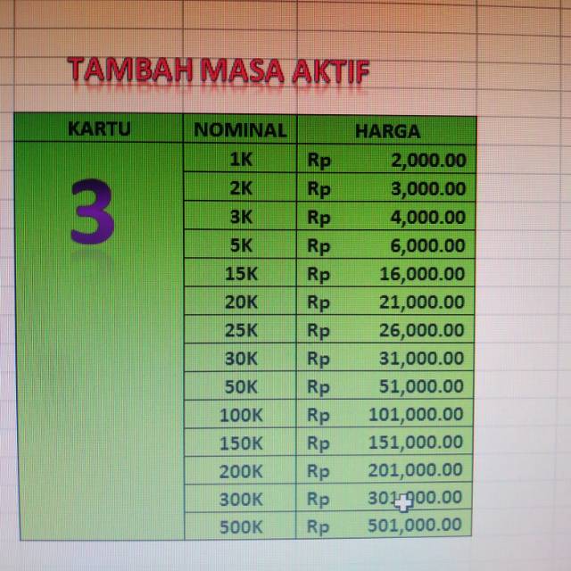 Pulsa kartu 3, isi 3000 harga 4000