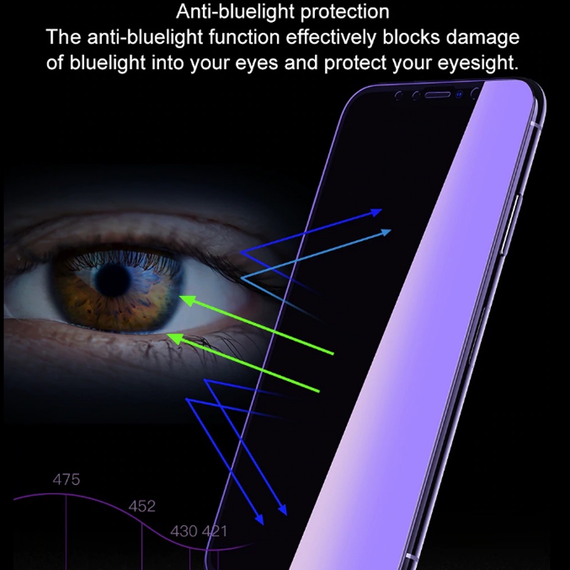 [FLASH SALE] ANTI BLUE LIGHT TEMPERED GLASS iPhone XS