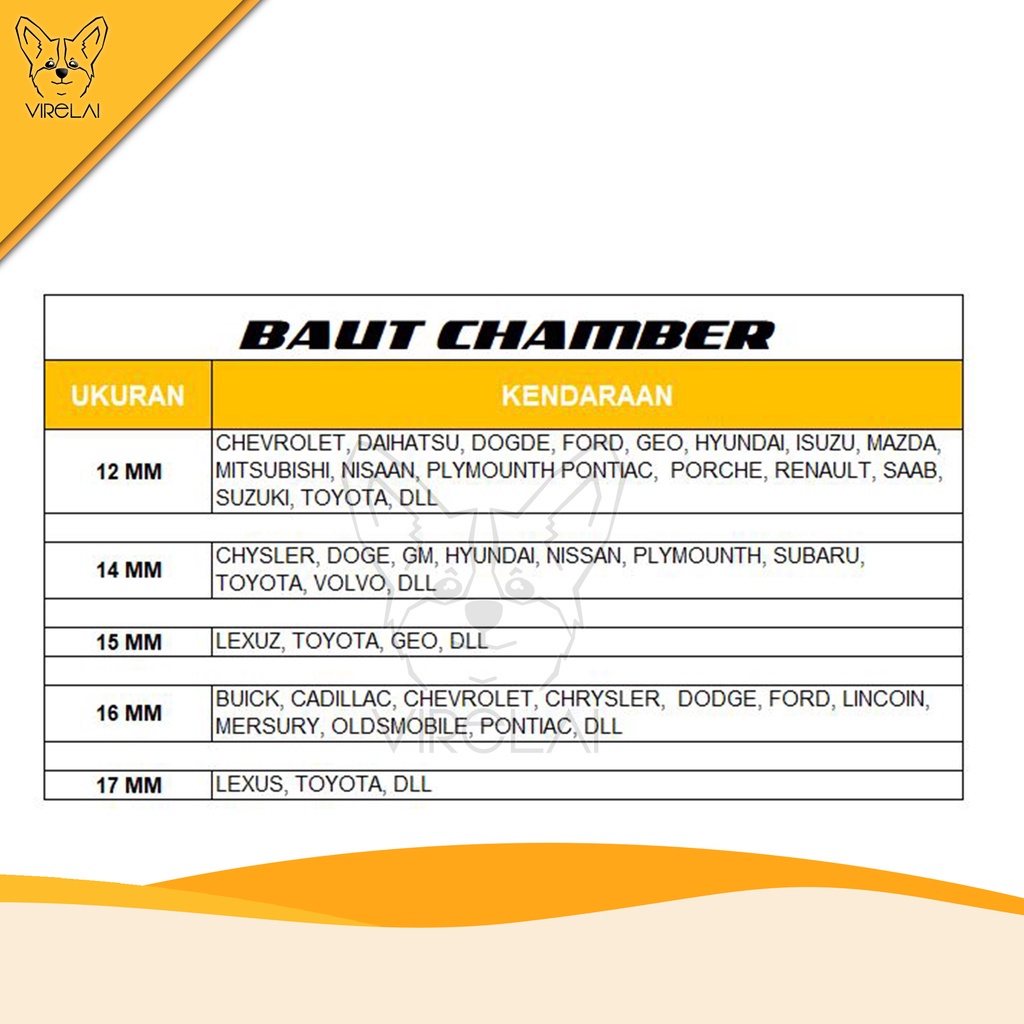 [1 Set 2 Pcs] Baut chamber spooring America Align ukuran 15/16/17 mm