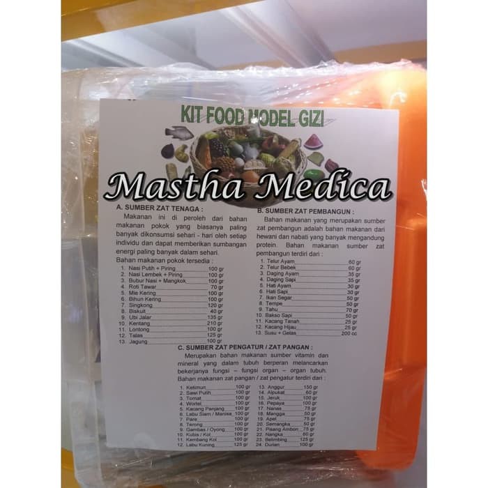 Model Gizi Replika Makanan, KING FOOD