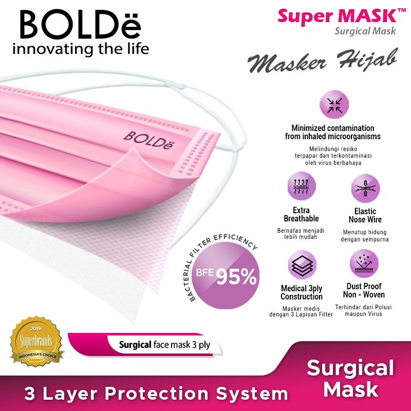 BOLDe Hijab Surgical Mask 50pcs/Box Kemenkes RI