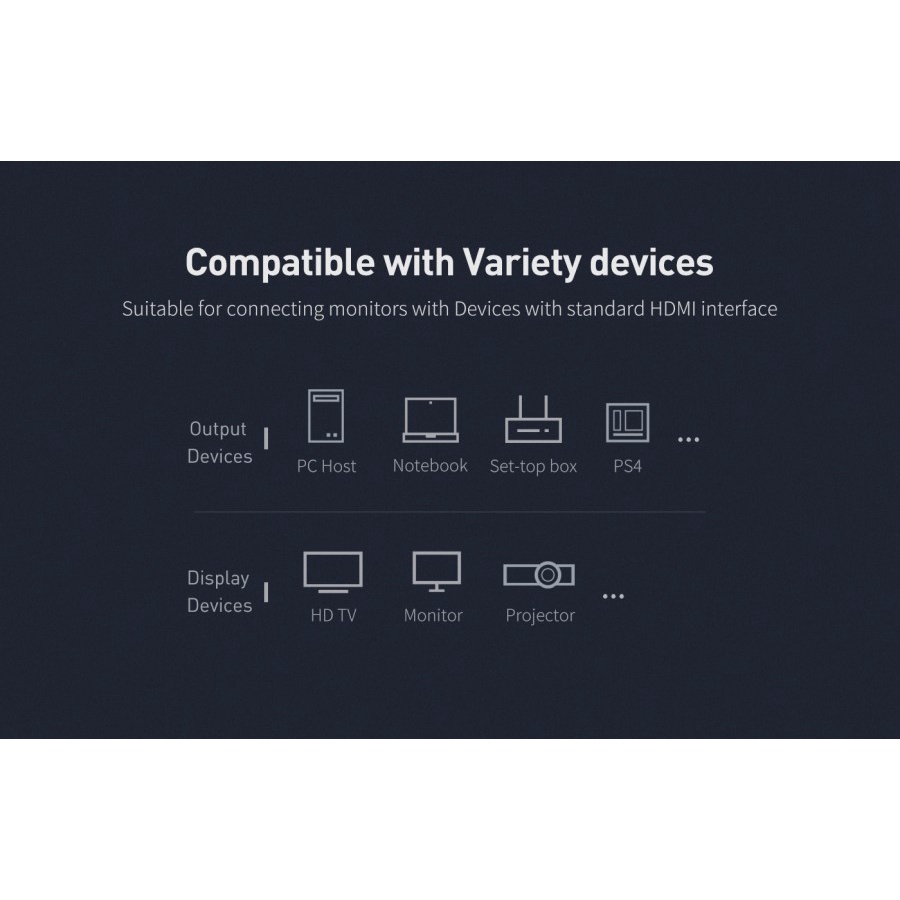 MCDODO Kabel HDMI To HDMI 4K PC / Proyektor / TV / PS4 HD Audio CA-718