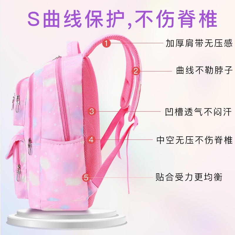 Tas Sekolah Anak Perempuan Tas Ransel Wanita Cewek Tas Ransel Backpack Wanita Model Korea Impor Murah