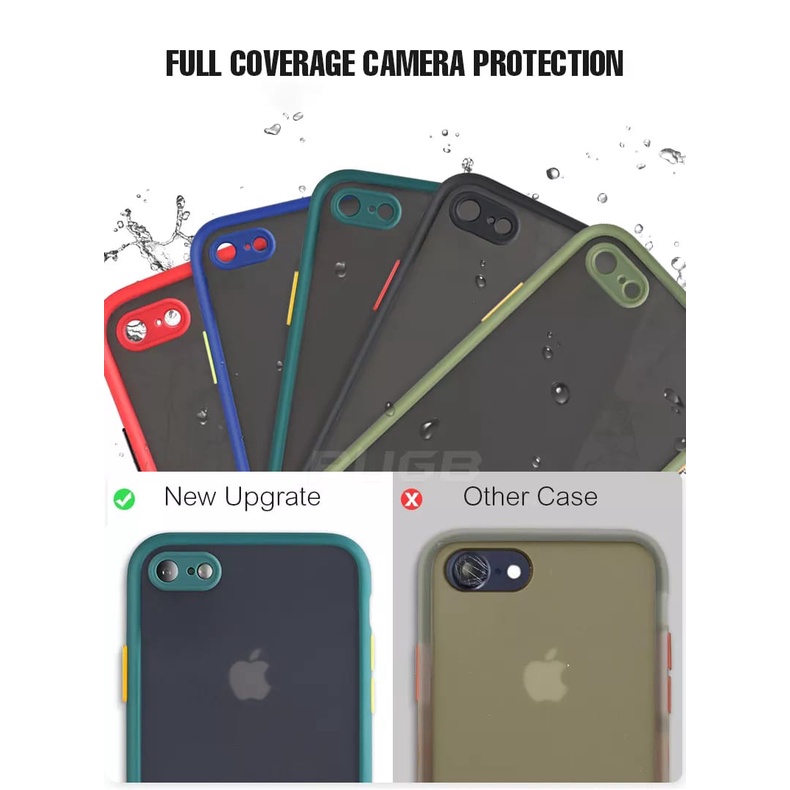 PROMO NEW CASE Oppo A57 4G 2022 A77s Case AERO Dove Full Protec Camera | Case Aero My Choice Color Premium Qualitiy Casing Handphone Casing OPPO A57 4G