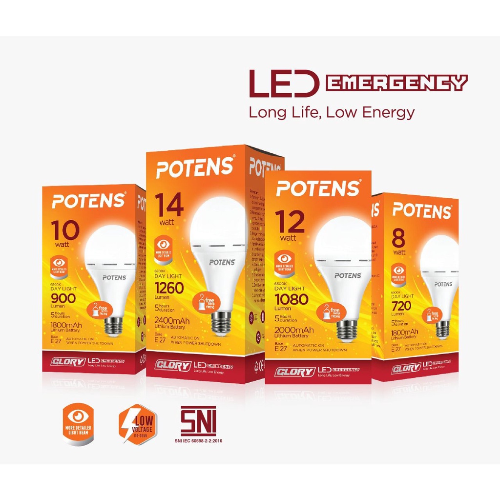 ☀ Sunly ☀ A146 Potens Lampu LED Emergency Bohlam Premium Garansi 1 Tahun Import