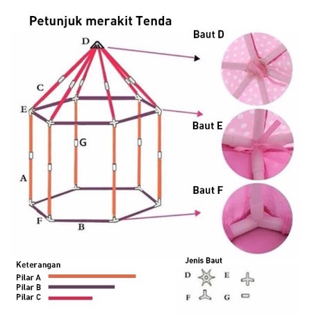 Tenda Lipat Anak Portable Princess Tent Murah