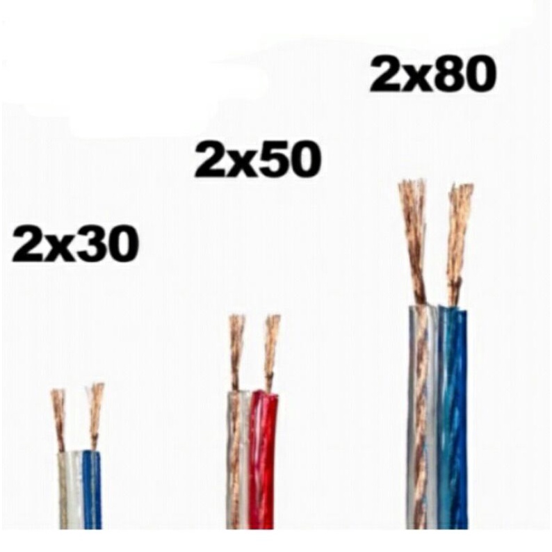 kabel serabut transparan body besar/tebal ada standart ada