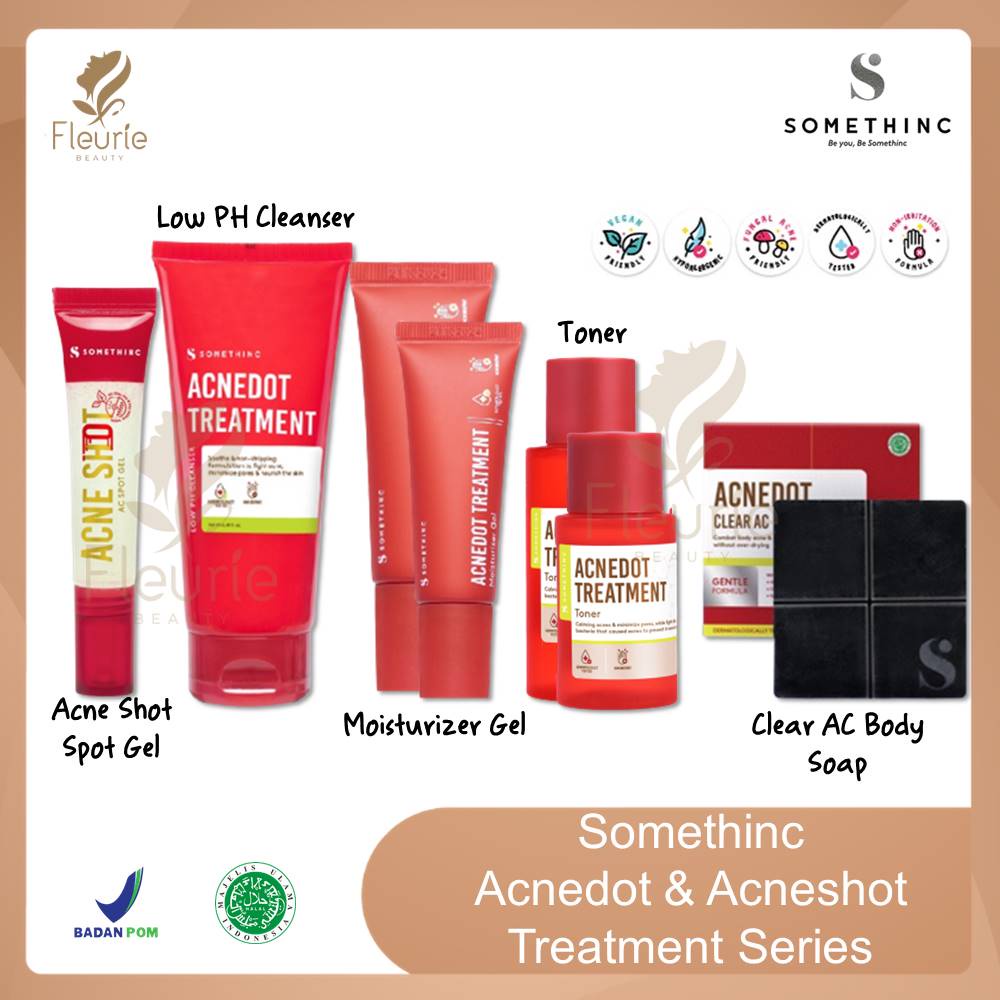 Somethinc Acnedot Treatment Skincare Series - Low pH Cleanser / Toner / Moisturizer Gel / Spot Gel Original BPOM