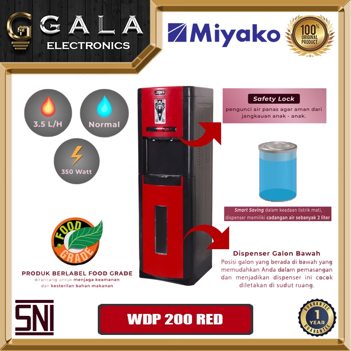 Jual Dispenser Miyako Wdp 200 H Galon Bawah Shopee Indonesia 2295