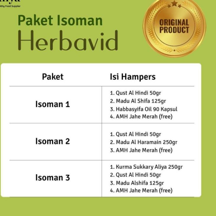 

Telah Hadir Hampers Isoman Covid LY4!