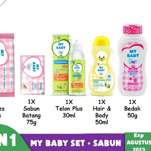 ✰ My Baby Gift Set Bag 5in1|Paket Lengkap Perlengkapan Mandi Bayi|Kado Gift Set Baru Lahiran|Paket B