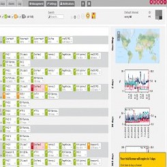 Paesseler PRTG Network Monitor