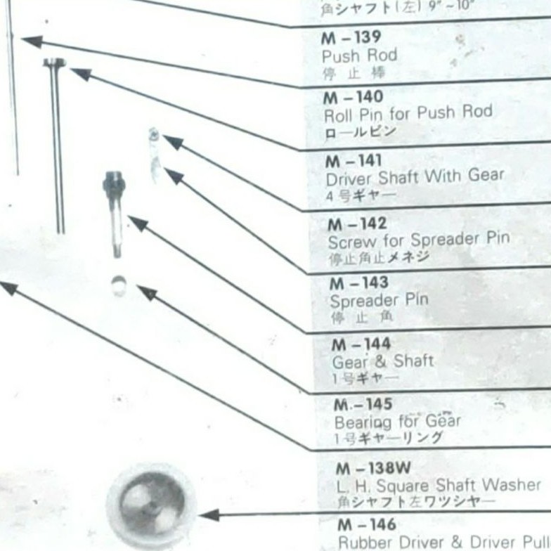 M-144 Gear Puller Mesin Potong KM