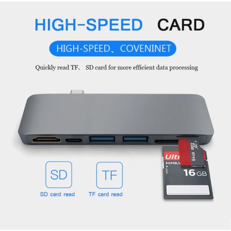 USB Hub 6 in 1 USB Type C with HDMI 4K &amp; Card Reader